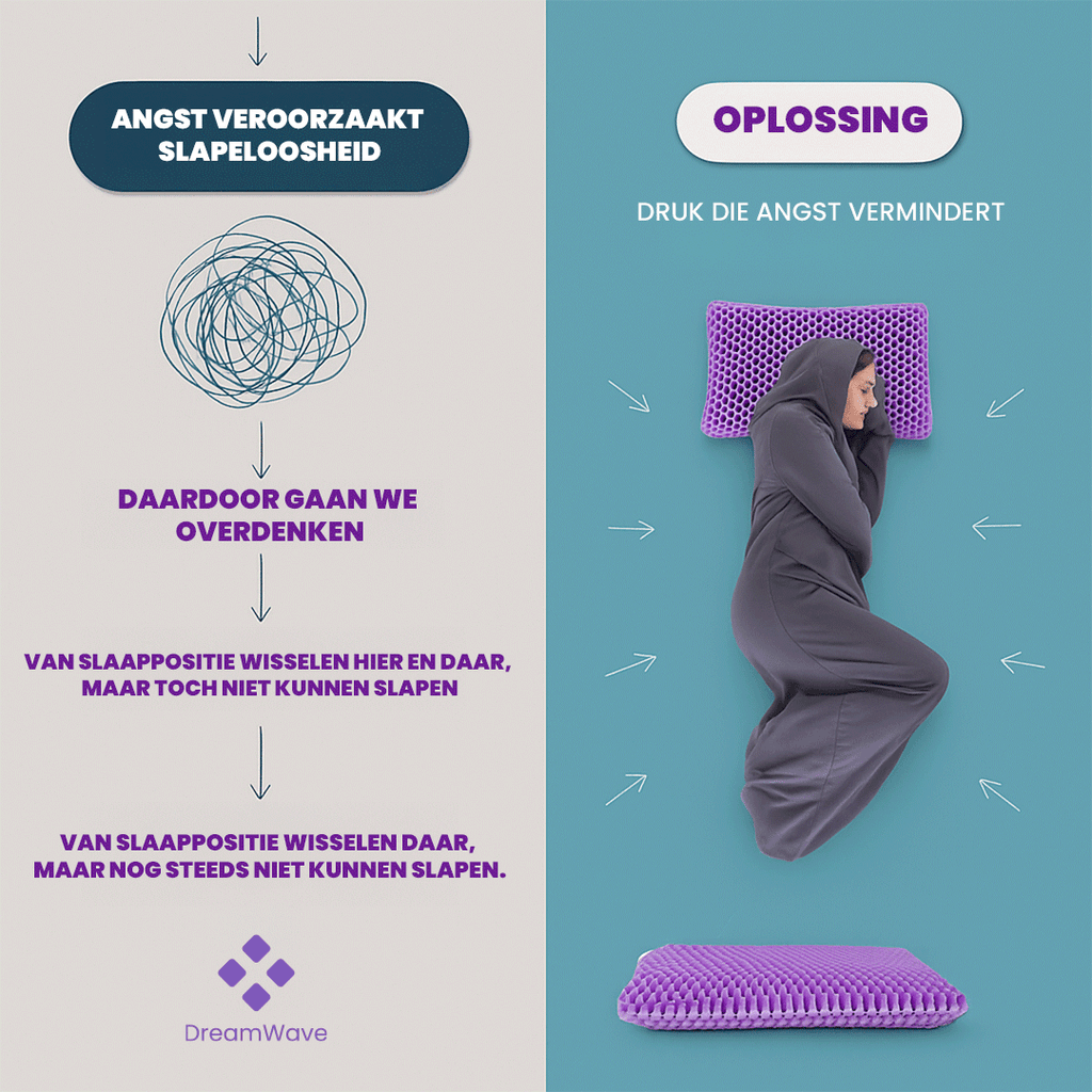 DreamWeave™ Orthopedic Memory Pillow