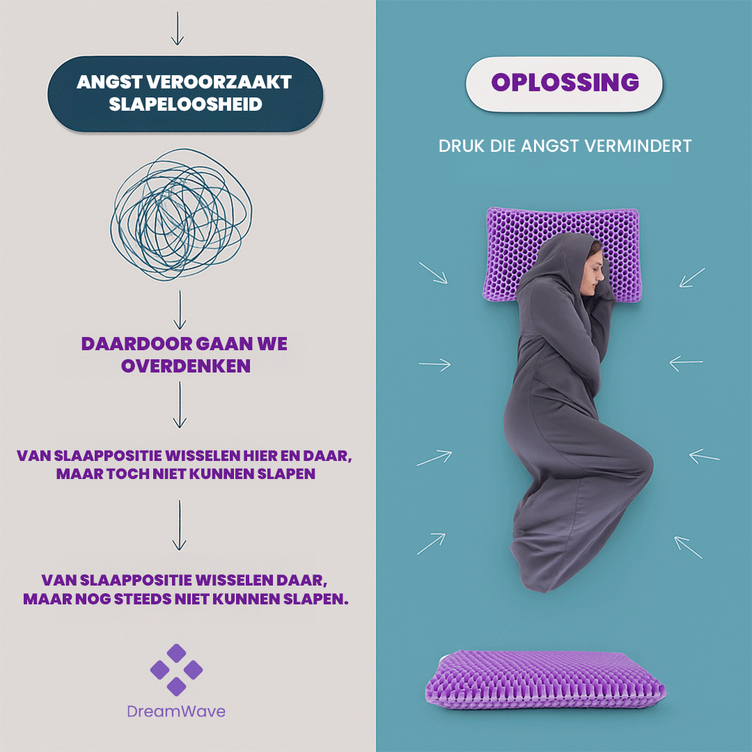 DreamWeave™ Orthopedic Memory Pillow