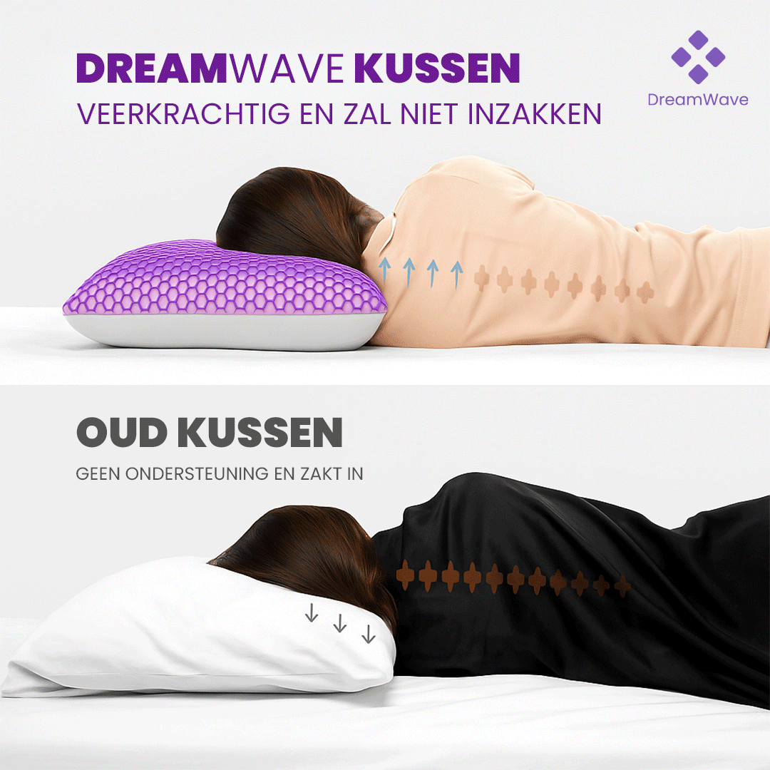 DreamWeave™ Orthopedic Memory Pillow